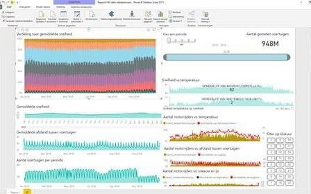 big data provincie Zuid-Holland.jpg